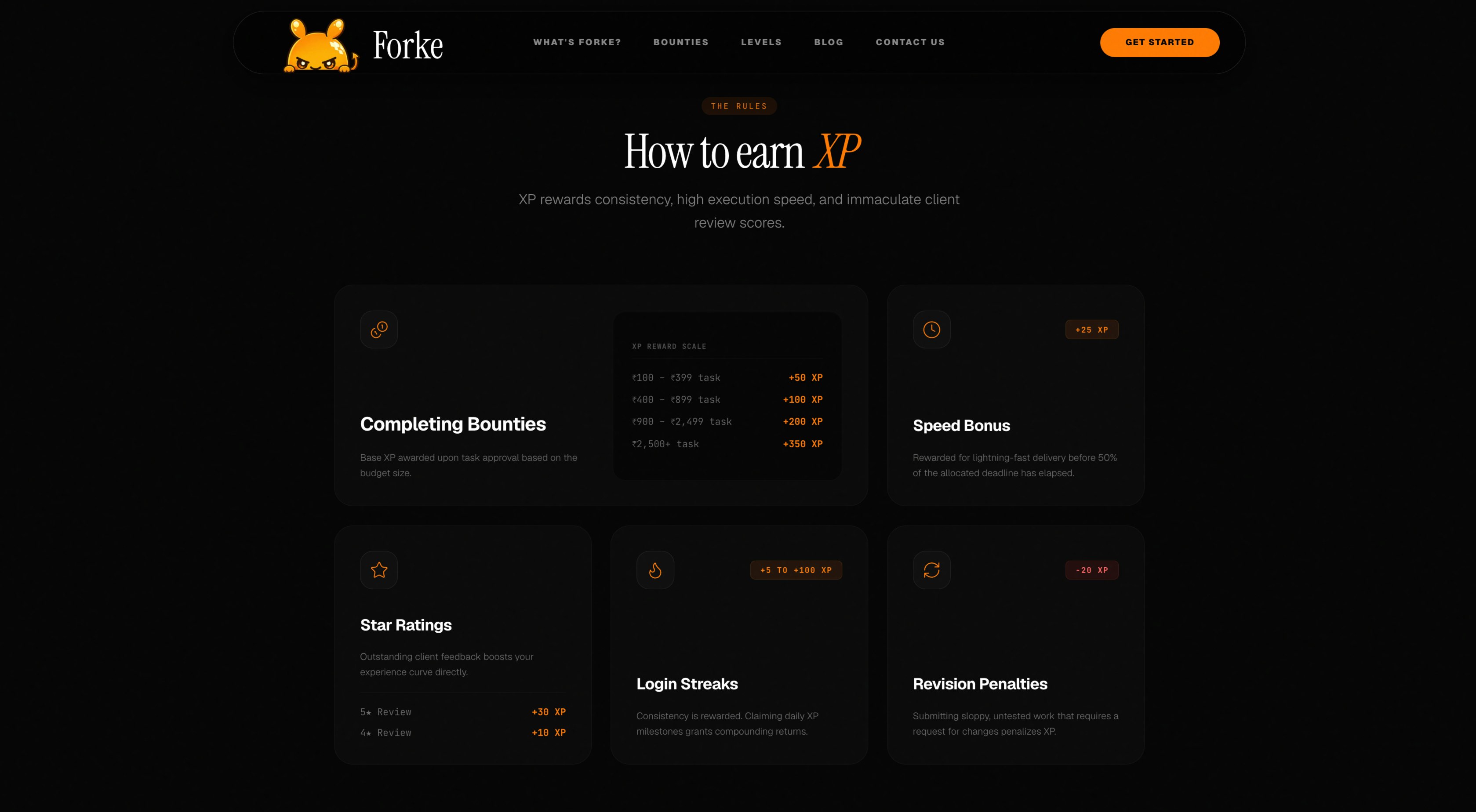 Forke gallery image