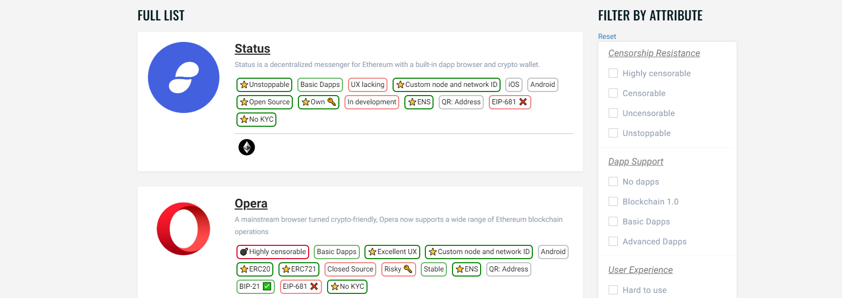 Cryptocurrency Wallets Reviewed gallery image
