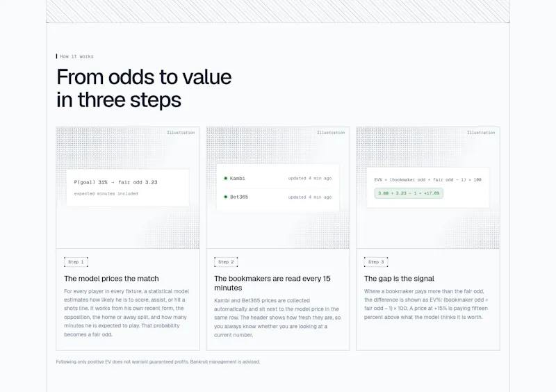 JOPP screenshot 2