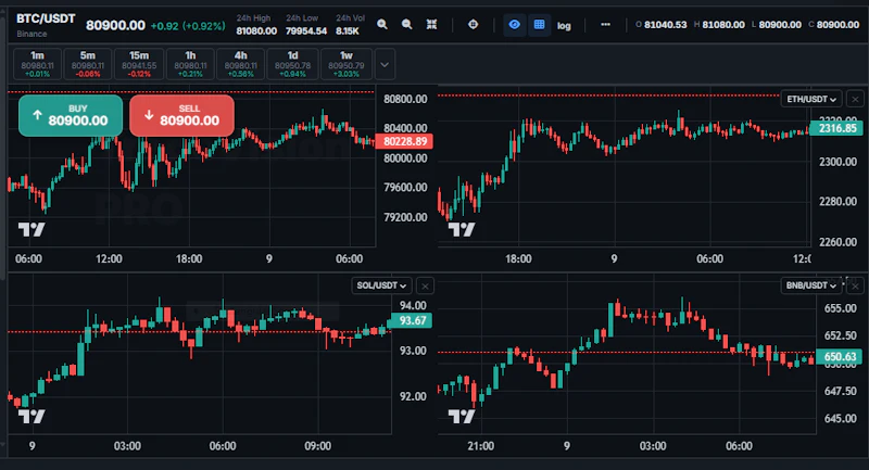 TradeVision Pro screenshot 6