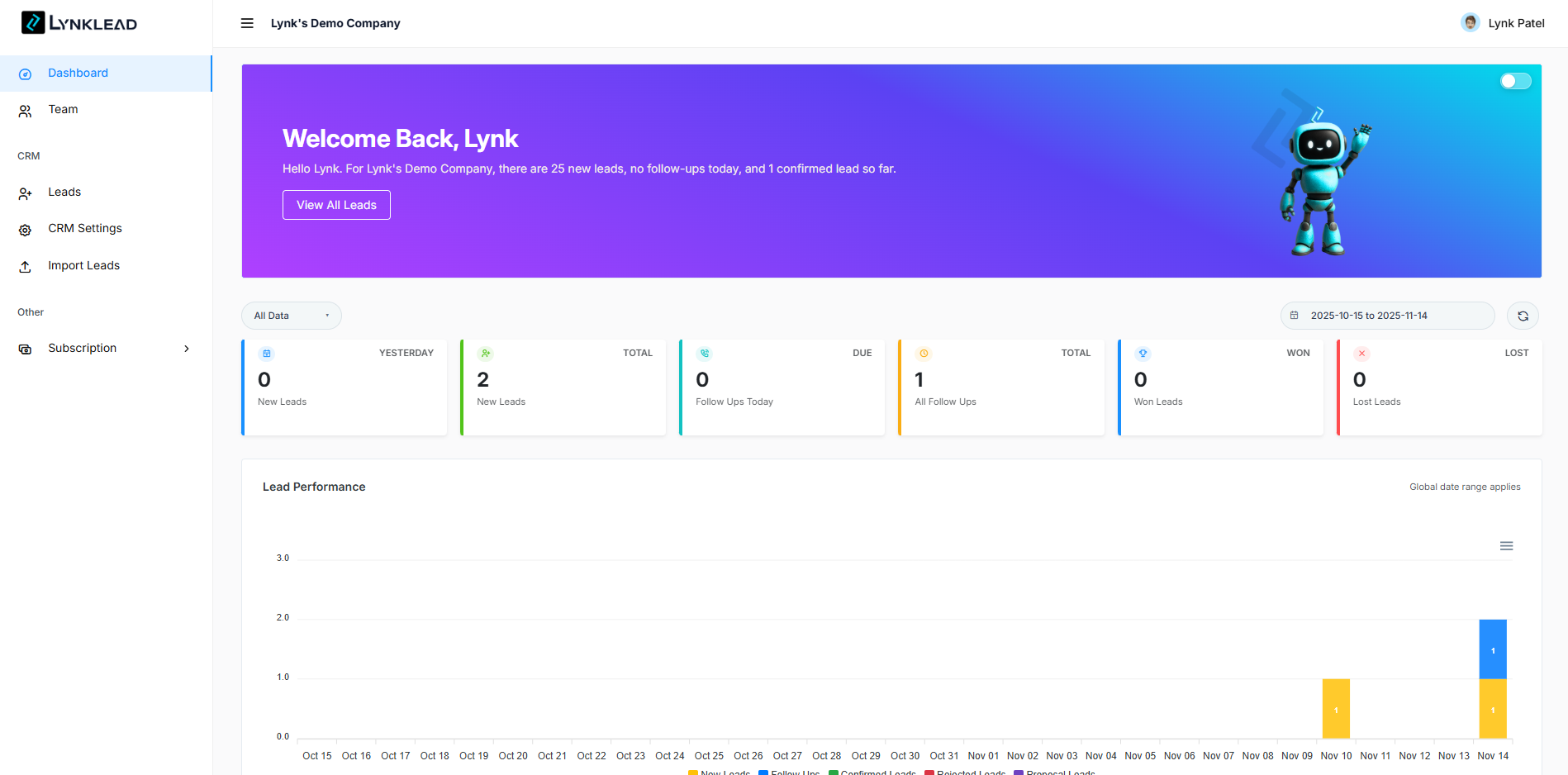 Lynklead gallery image