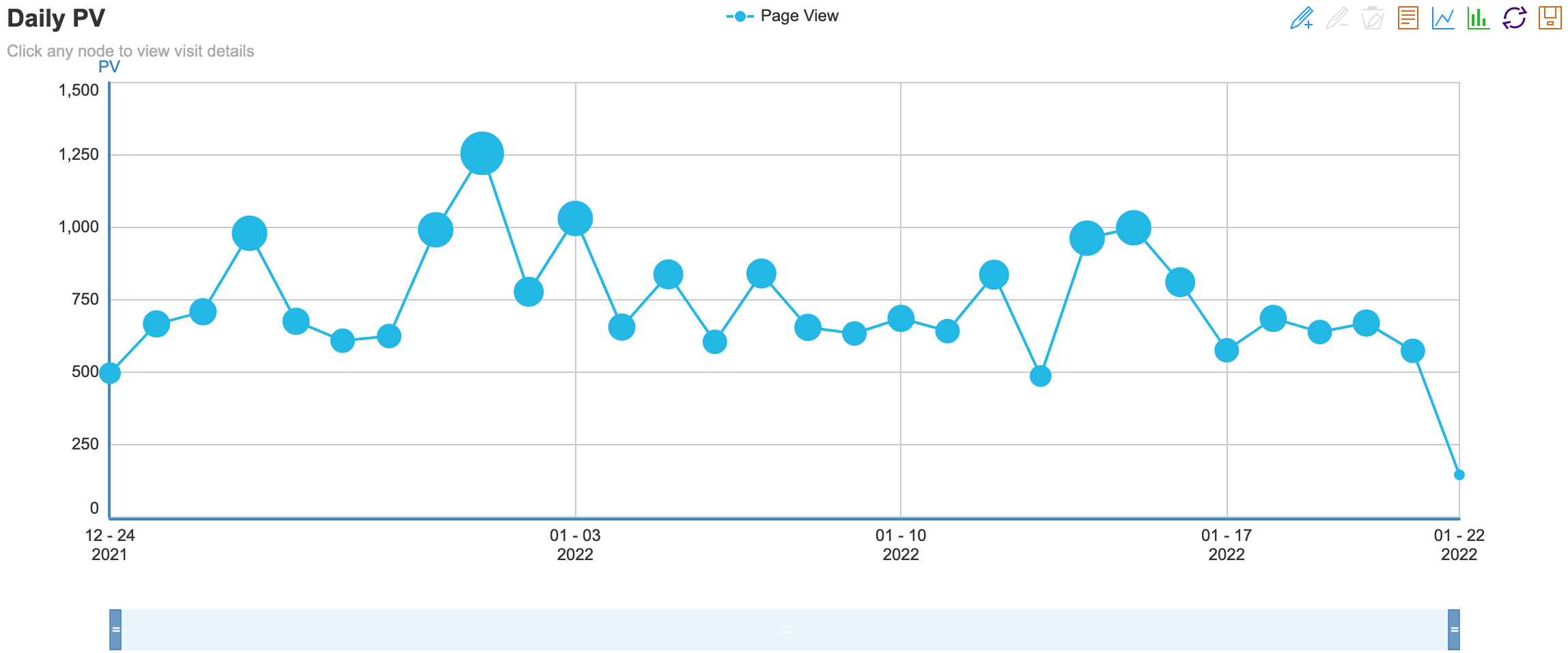 1History gallery image