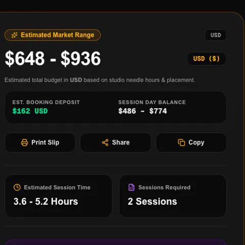 Tattoo Price Calculator