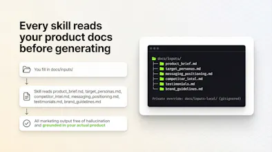 Tech Marketing Framework gallery image