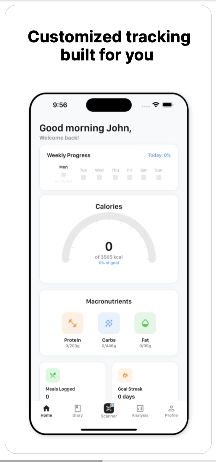 Média Nutrigaroway - Recommandations de repas intelligents et personnalisés pour les menus du campus 3