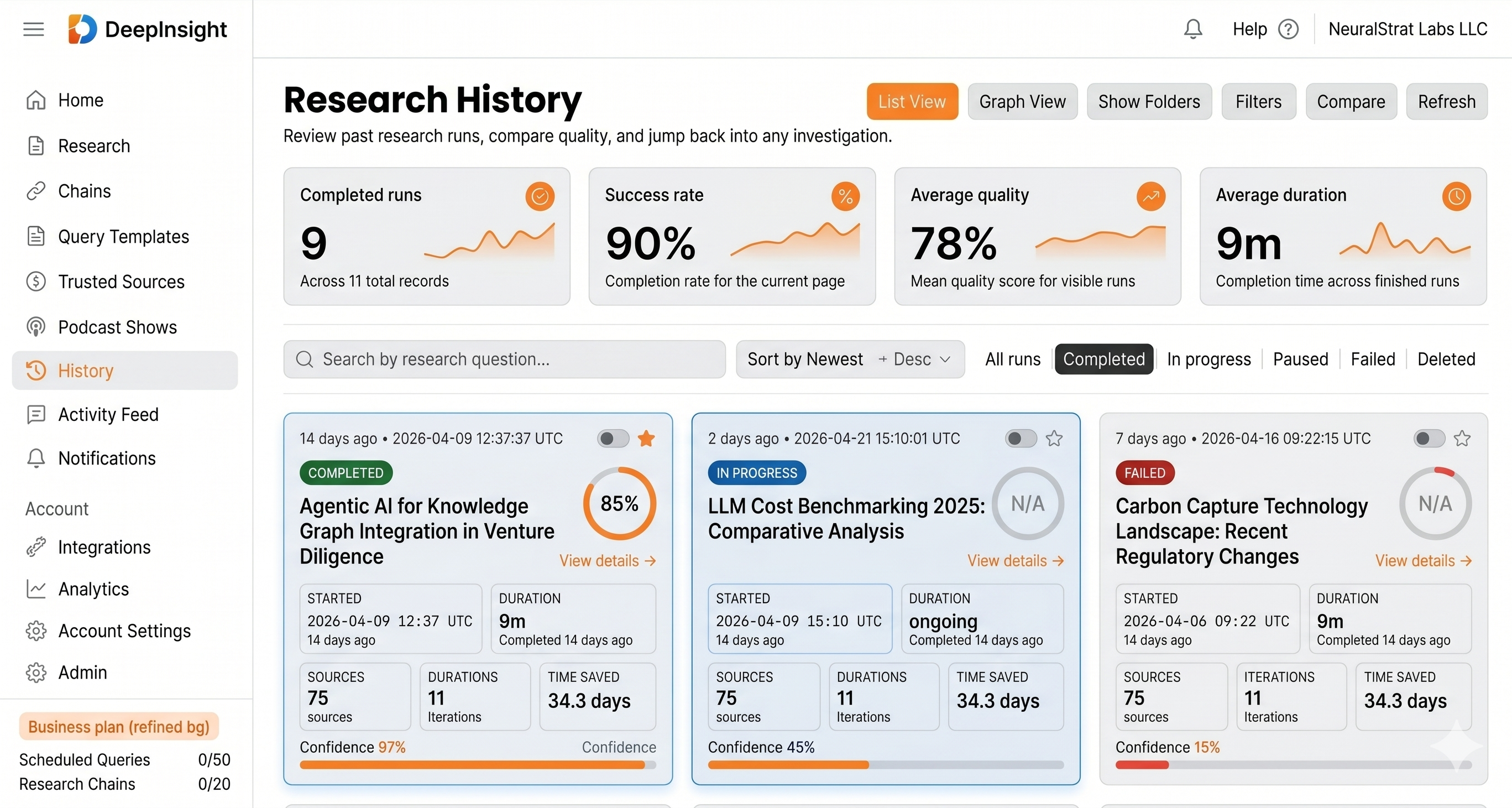 DeepInsight Platform gallery image