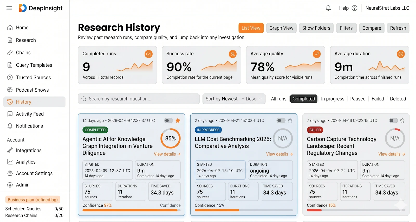 DeepInsight Platform screenshot 2