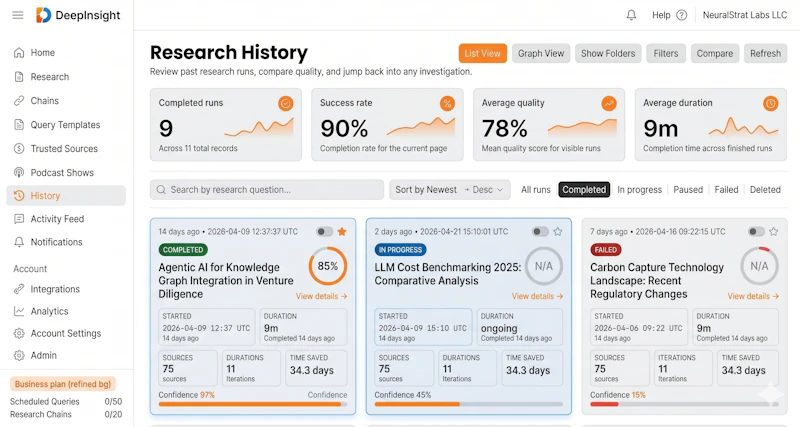 DeepInsight Platform screenshot 2