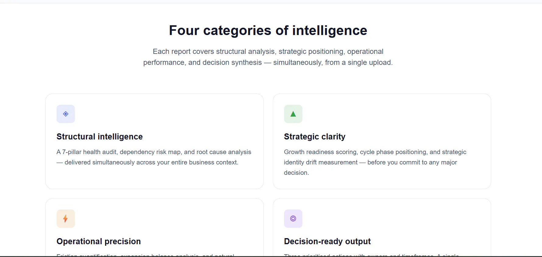 Rasa Intelligence gallery image