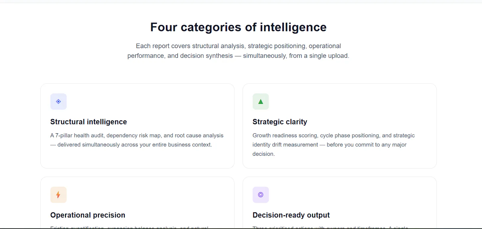 Rasa Intelligence screenshot 1