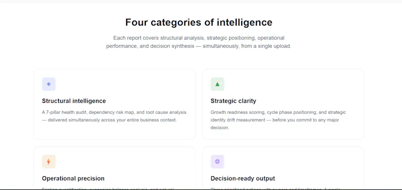 Rasa Intelligence screenshot 1