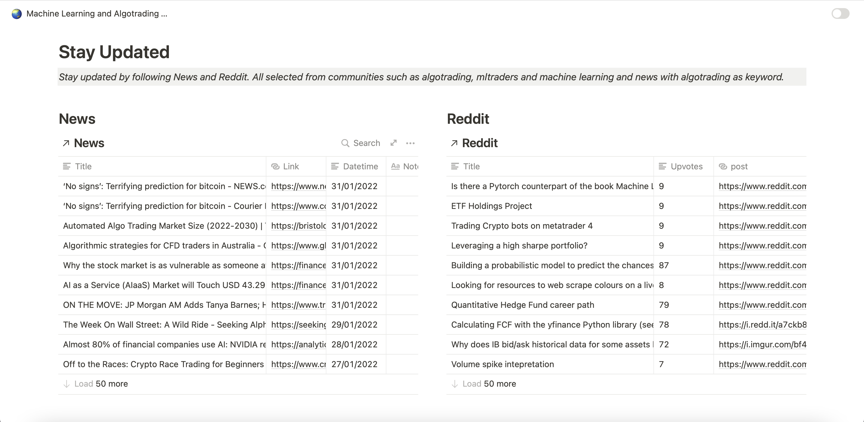 MLTraders.wiki gallery image