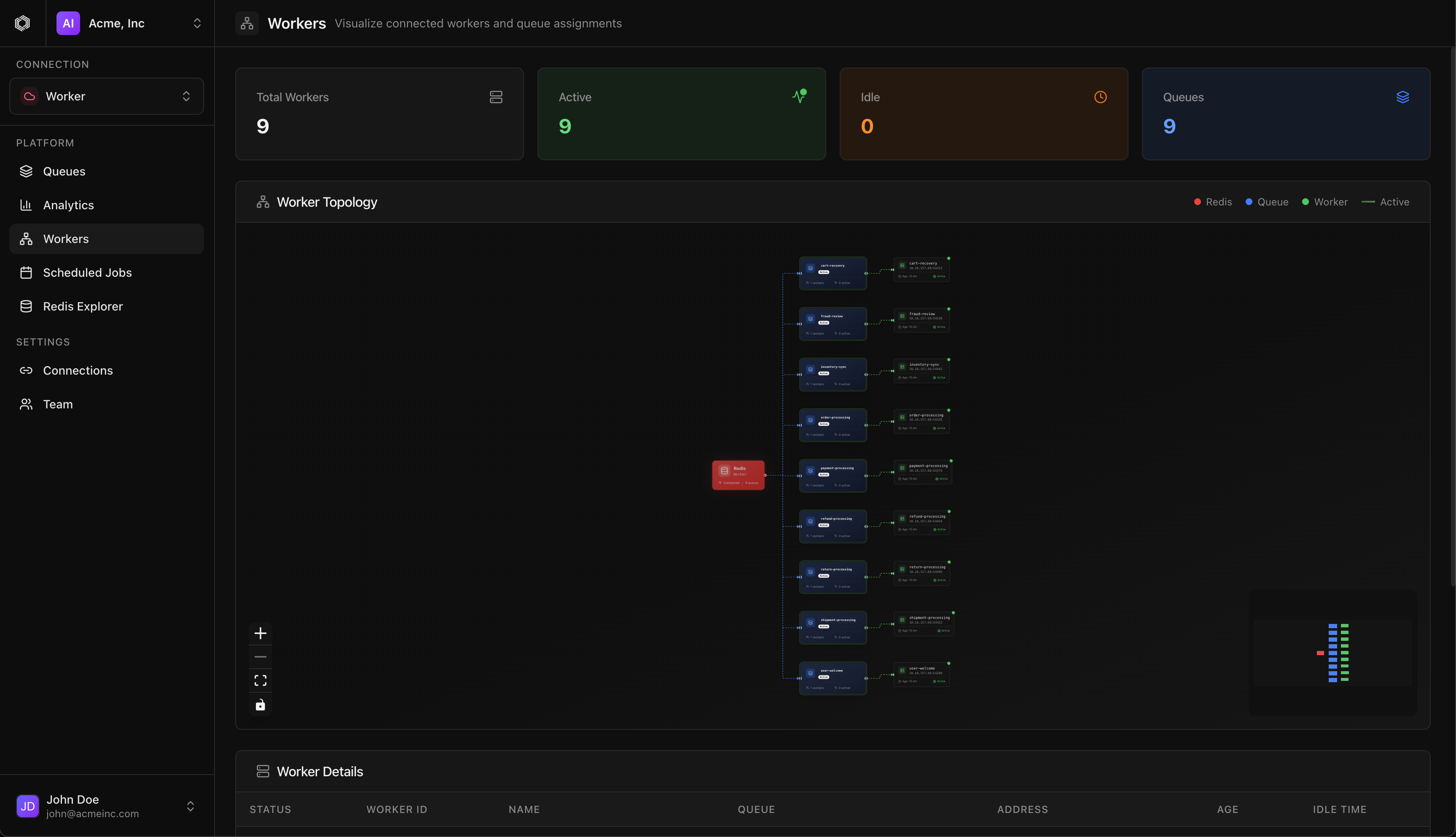 Durabull gallery image