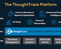 ThoughtTrace media 3