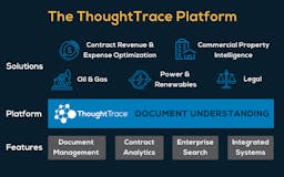 ThoughtTrace media 3