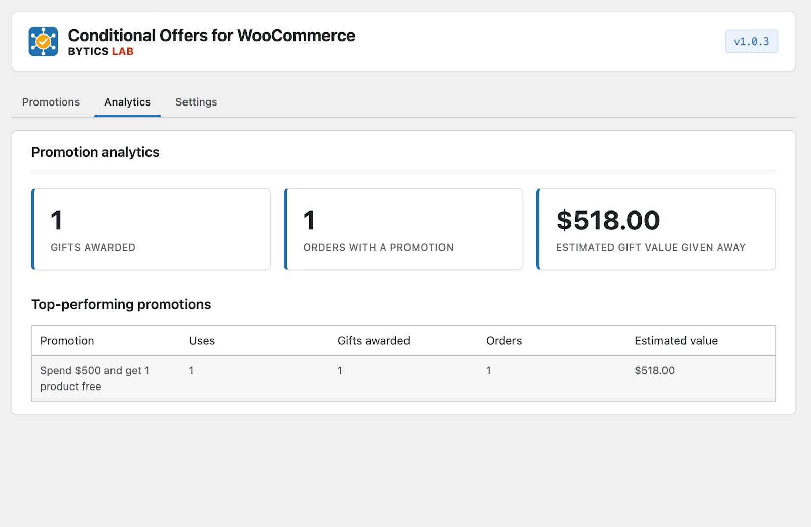 Conditional Offers for WooCommerce screenshot 5