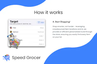 Speed Grocer gallery image