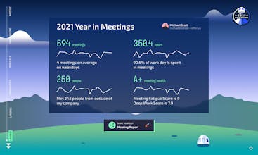 2021 Your Year In Meetings gallery image