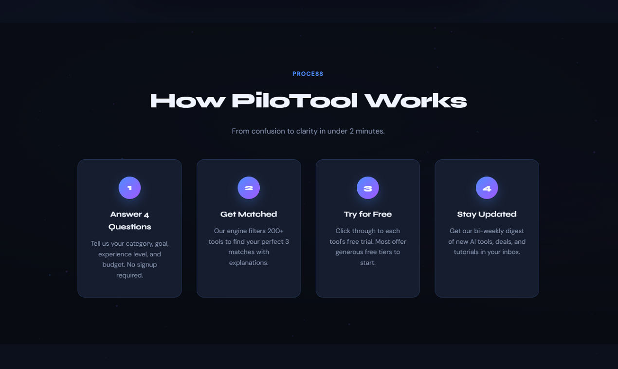 PiloTool.io gallery image