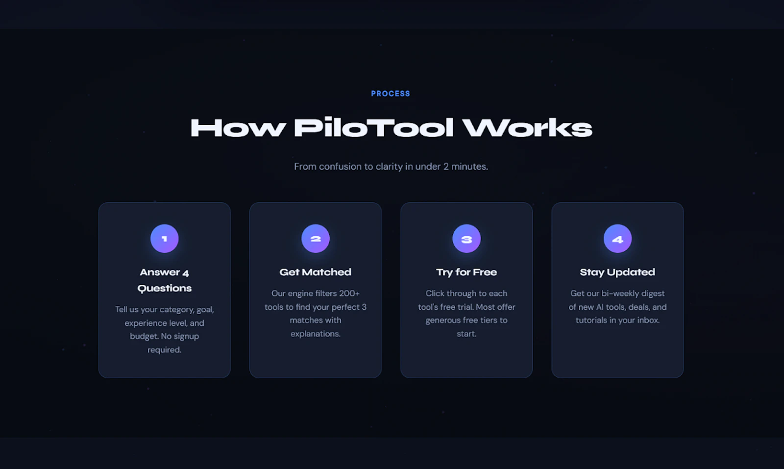 PiloTool.io screenshot 1