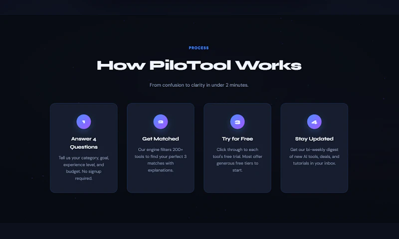 PiloTool.io screenshot 1