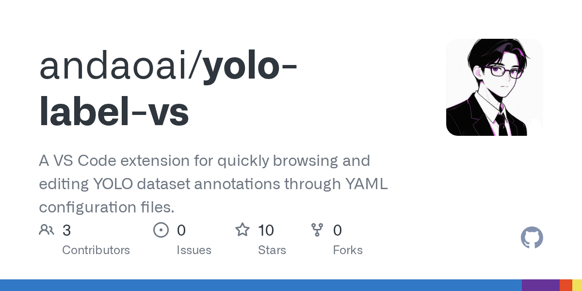 YOLO Labeling gallery image
