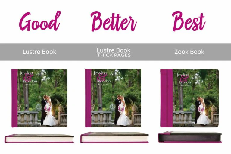 Photography Business: Good Better Best