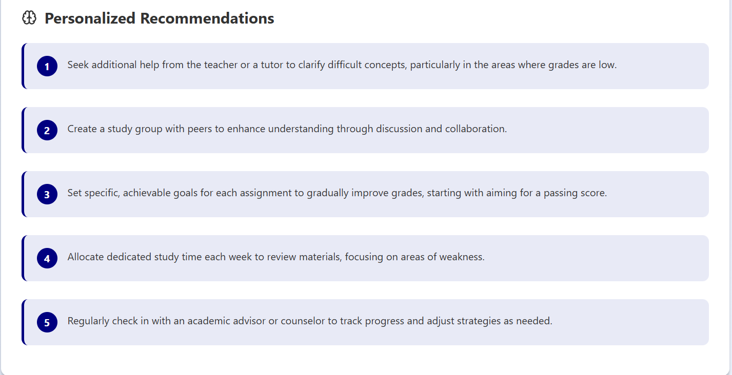 Leroed.ai gallery image