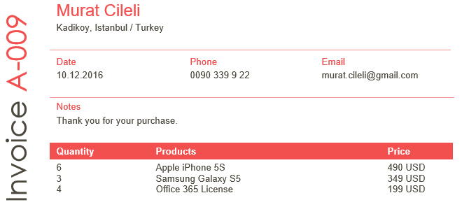 PHP Reports gallery image