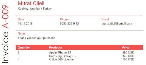 PHP Reports gallery image