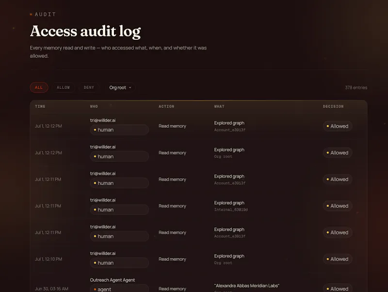 Willder screenshot 7