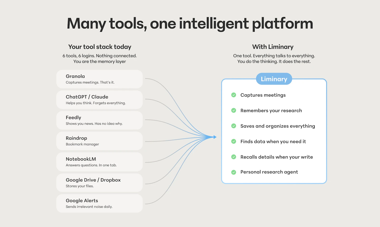 Liminary screenshot 8