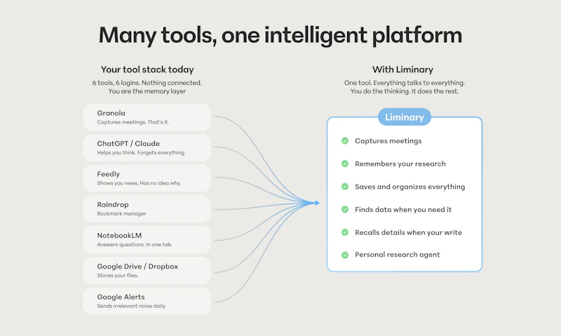 Liminary screenshot 8