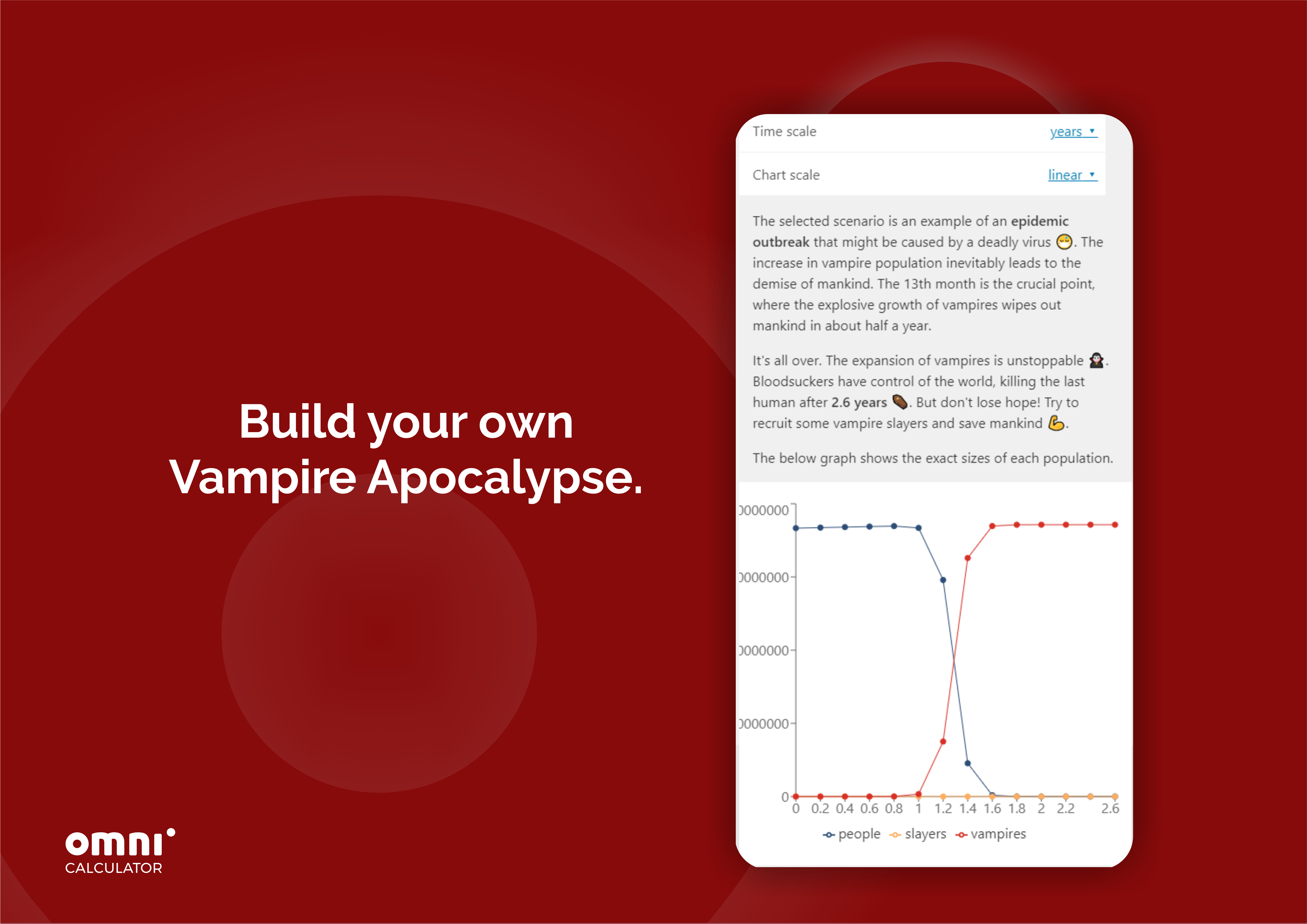 Vampire Apocalypse Calculator gallery image