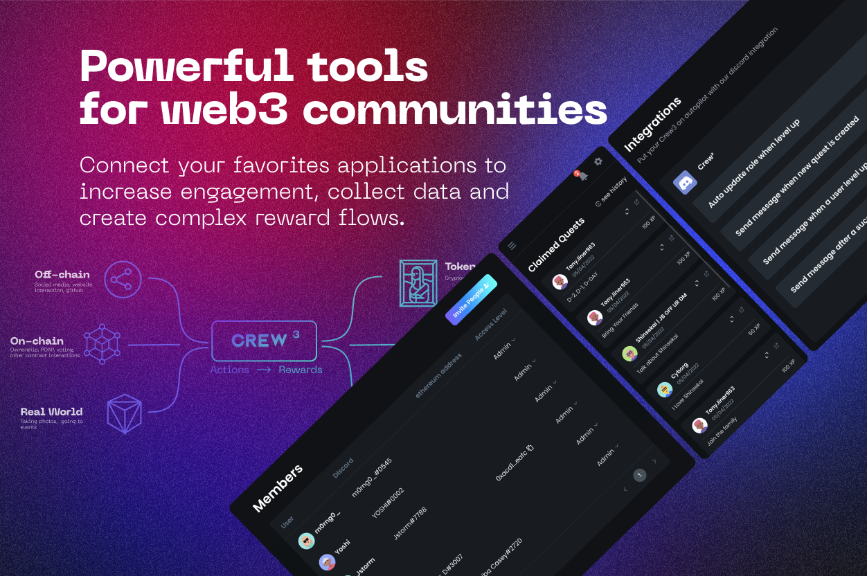 CREW³ gallery image