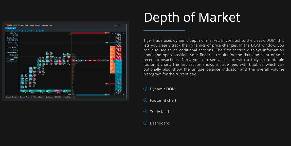 Tiger Trade Soft Trading software.Ordeflow,footprint,volume analytics,charts,trading, SL+TP. Multiexchange gallery image