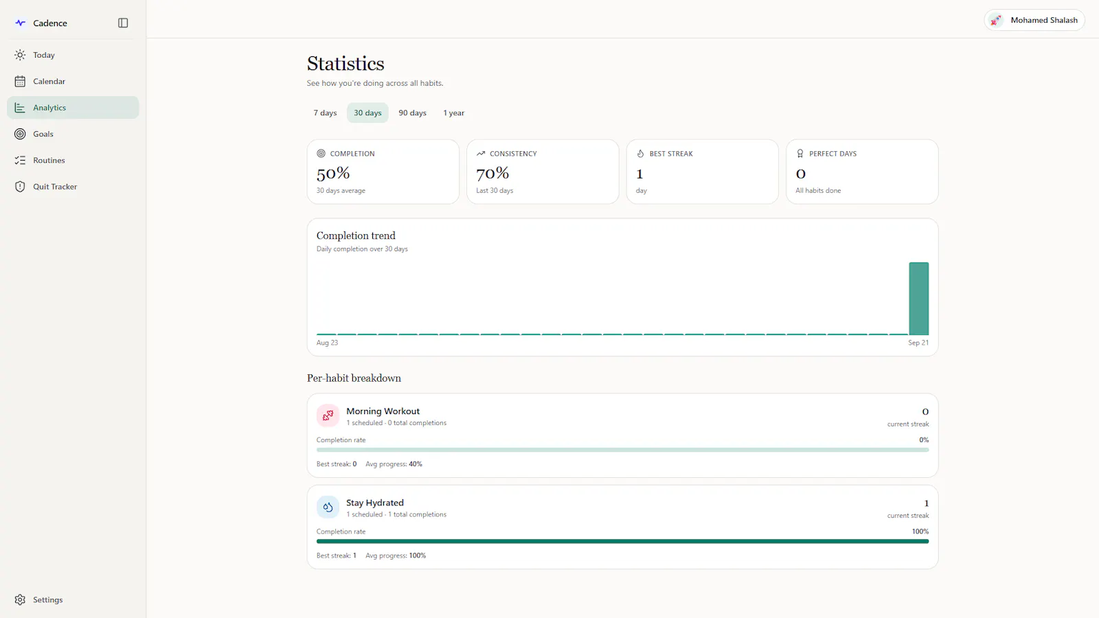 Cadence Habit Tracker screenshot 3