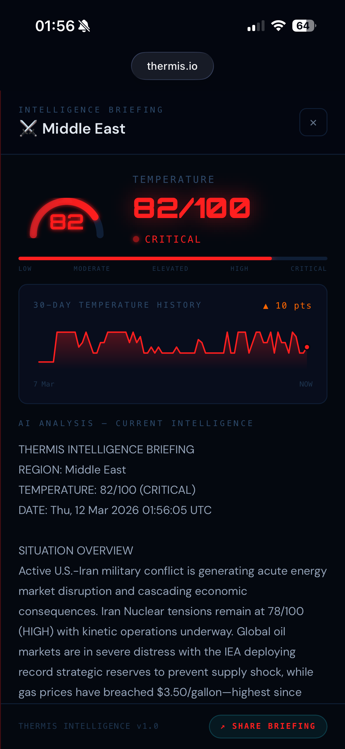 Thermis gallery image