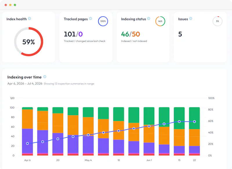 BoastIndex screenshot 1
