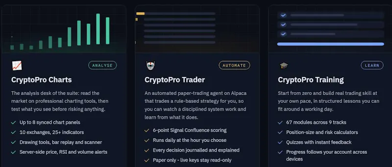 CryptoPro Studio screenshot 2
