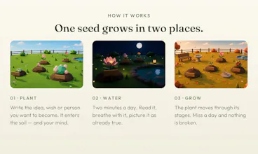 The Garden of Mind gallery image