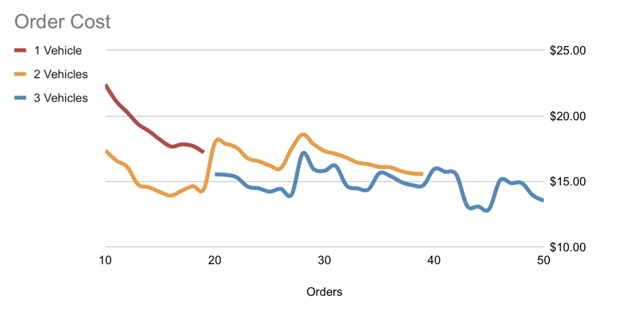 Efidgy gallery image