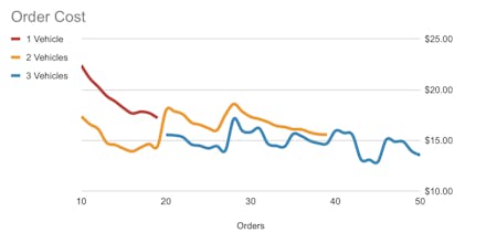 Efidgy gallery image