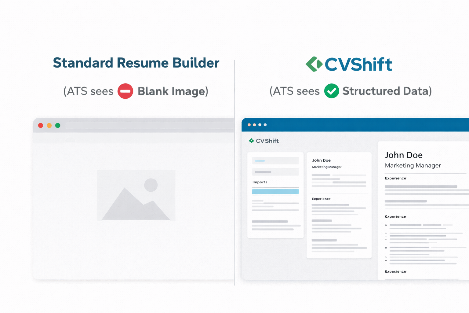 CVShift gallery image