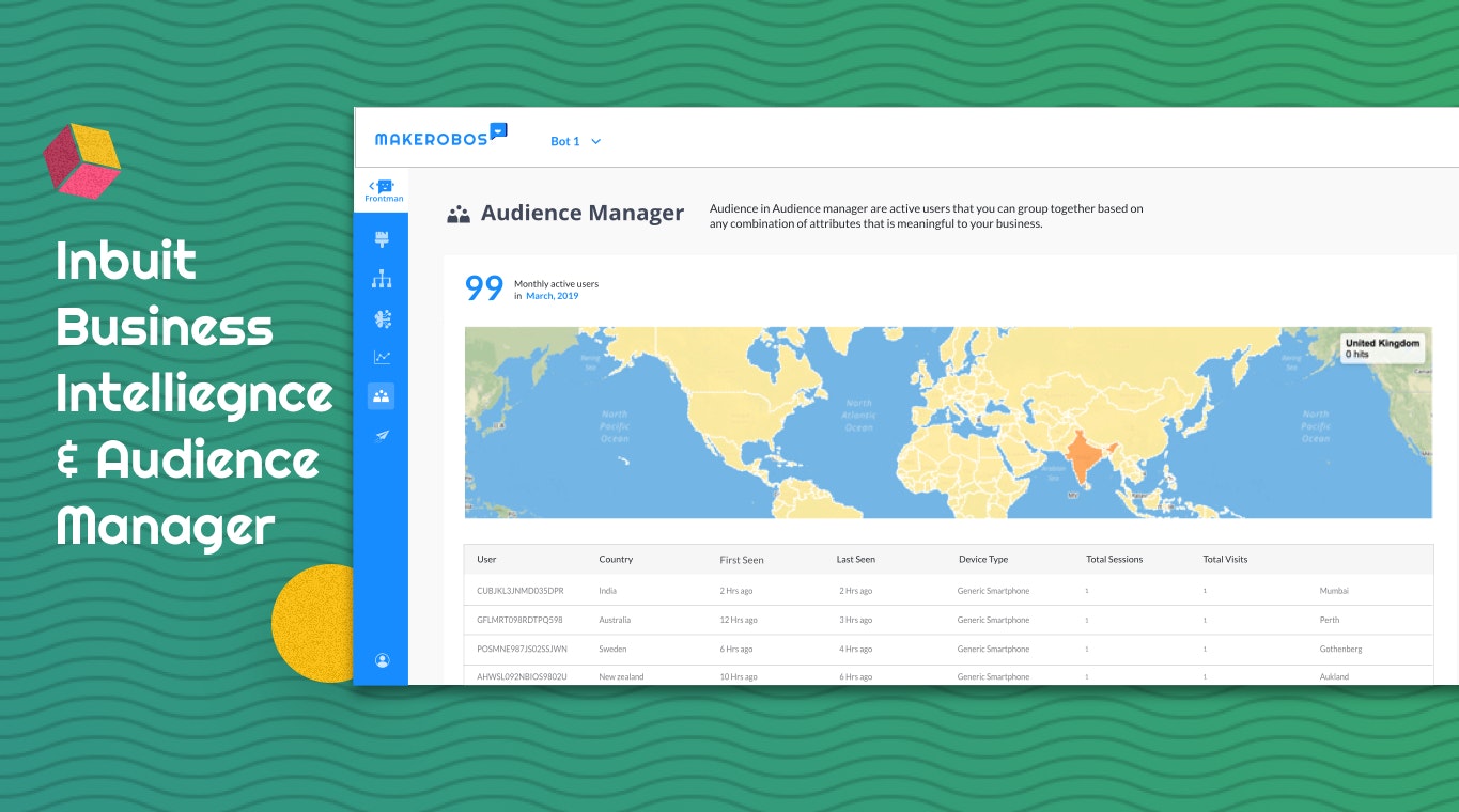 Frontman AI - Chatbot Platform gallery image