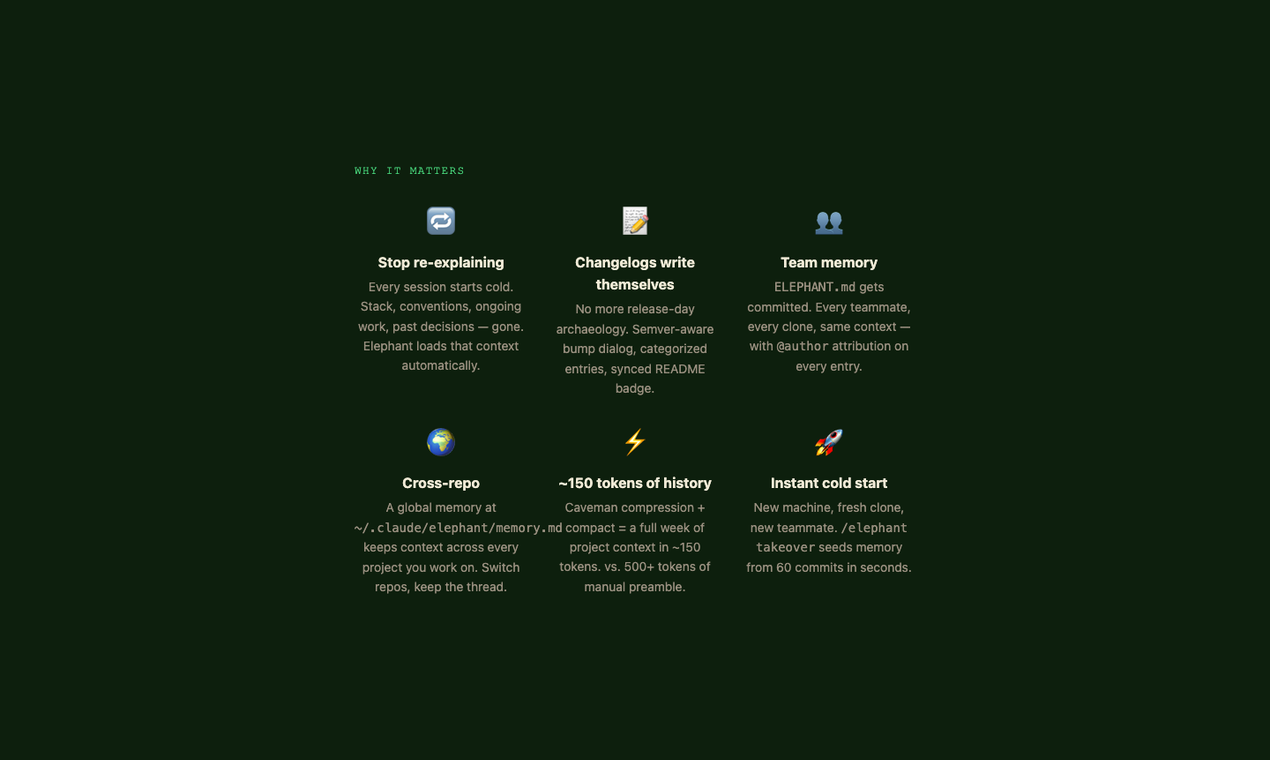 Elephant gallery image