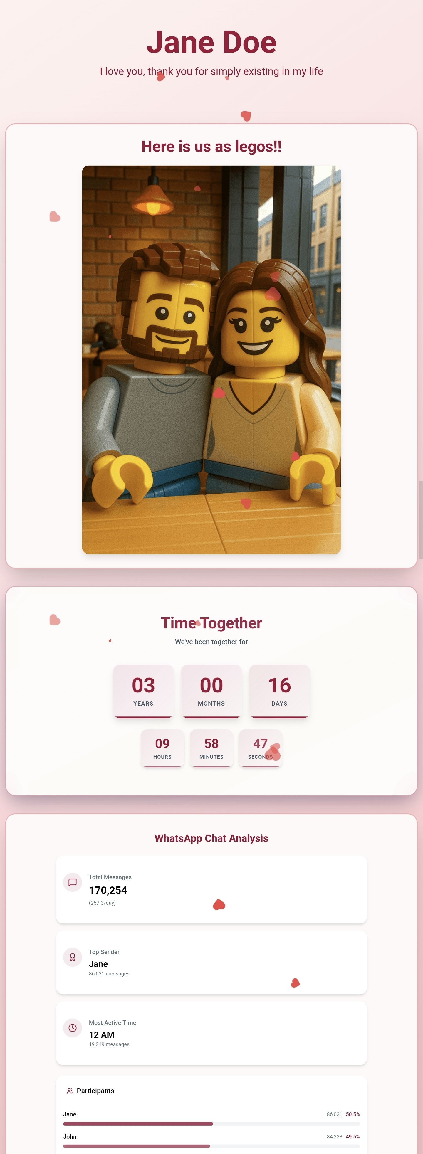 YourLovePage - Screenshot 2 showing product features and functionality