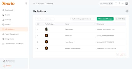 Yeerlo gallery image