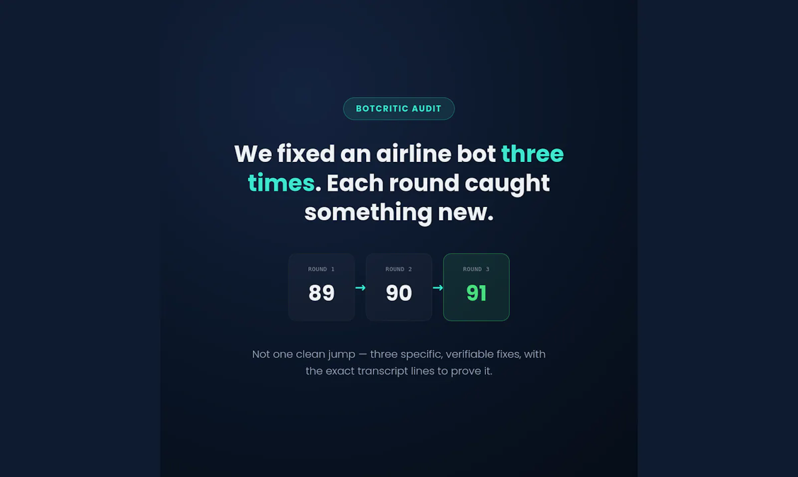 BotCritic screenshot 3