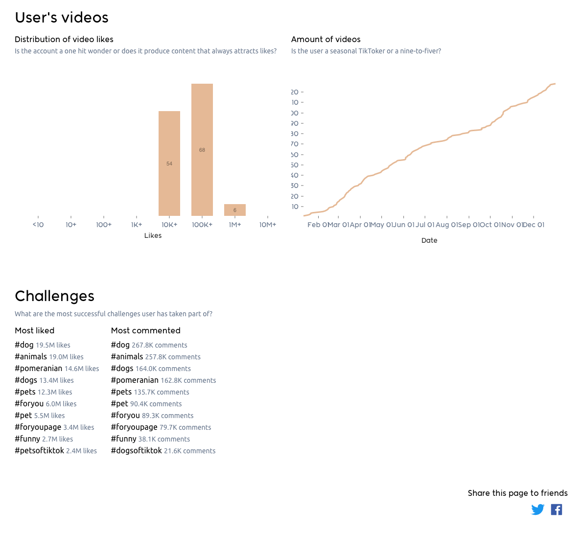 Exolyt gallery image